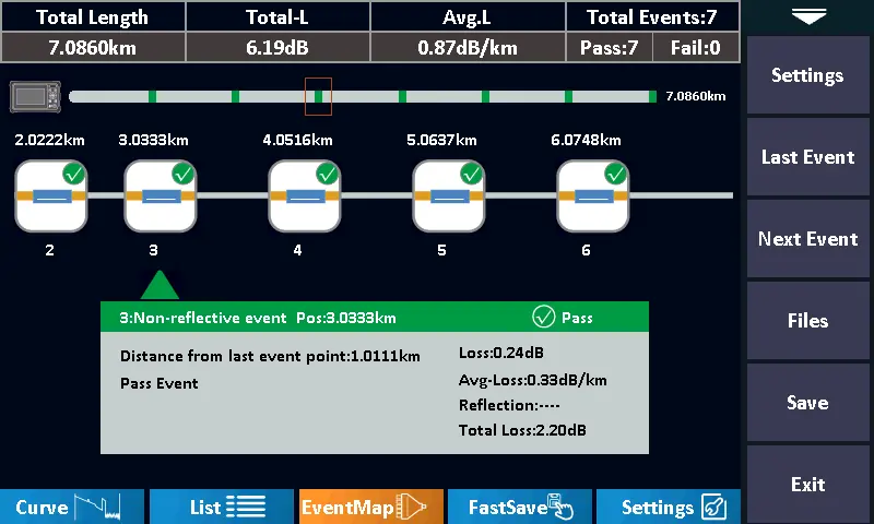 MN3 MINI OTDR Tester Fiber optic Single-mode 1310/1550nm(28/26dB)